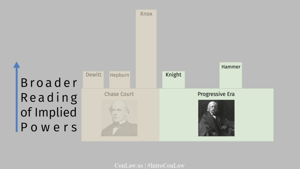 Implied Powers in the Progressive Era