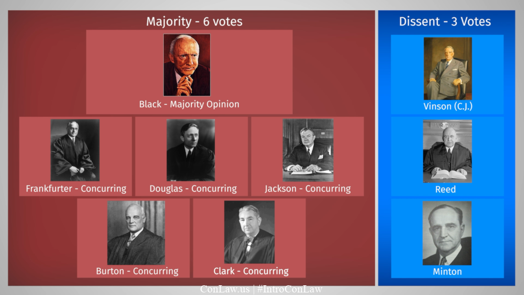 An Introduction to Constitutional Law » Youngstown Sheet & Tube Co. v